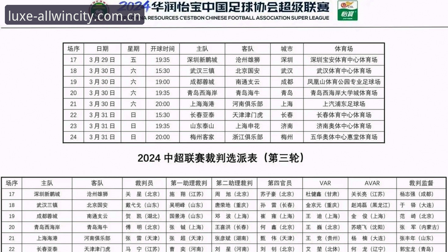 中国足协第三批禁足名单最新动态：65人受罚，行业整顿力度空前