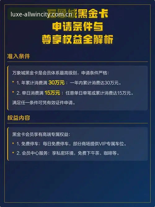 万象城最新动态全面解析：从注册到尊享服务的实战操作指南