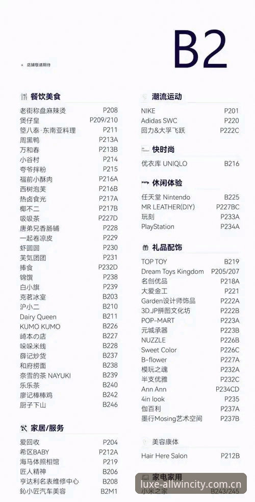 万象城格调生活使用指南 万象城格调生活使用指南最新消息:奢华购物体验全面升级,会员专享福利曝光